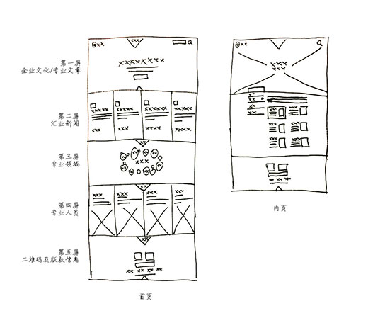 匯業律師事務所