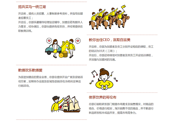 茶飲品牌快樂檸檬